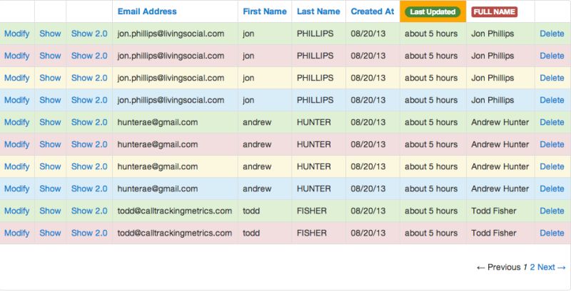 Table For Example Rdoc At Master Hunterae Table For Github - Abstract Pattern Collection - Full HD Quality