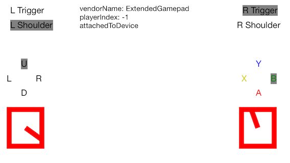 Github Aismann Game Controller Test Example Using Different Game Controller Like Xbox One - Download Professional Sunset Art | Ultra HD
