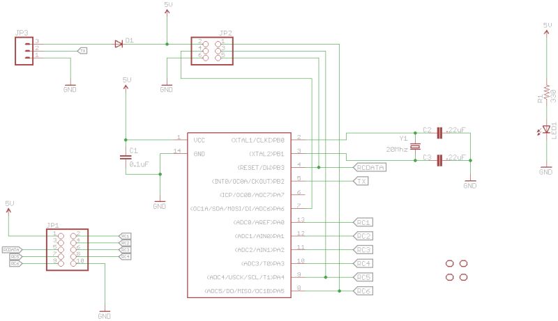 Github Kippandrew Tinyrc Tiny Rc Serial Interface For Arduinos - Colorful Art Collection - Mobile Quality
