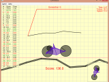 Github Macrosoft Carbox2d Simulator Car Evolution Like Http