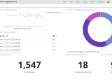 Github Nomkhonwaan Example Centralized Logging With Elk Stack