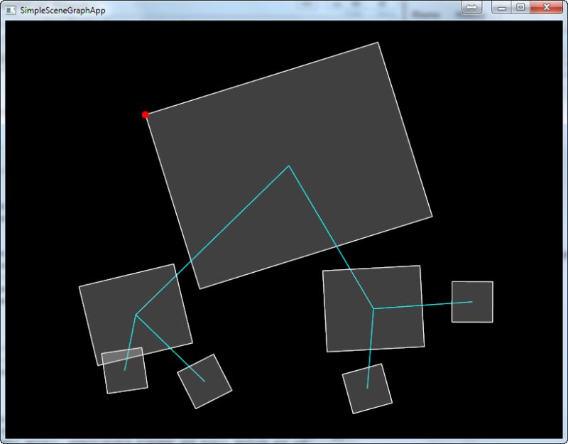 Cinder Blok Github - Best Gradient Arts in Mobile