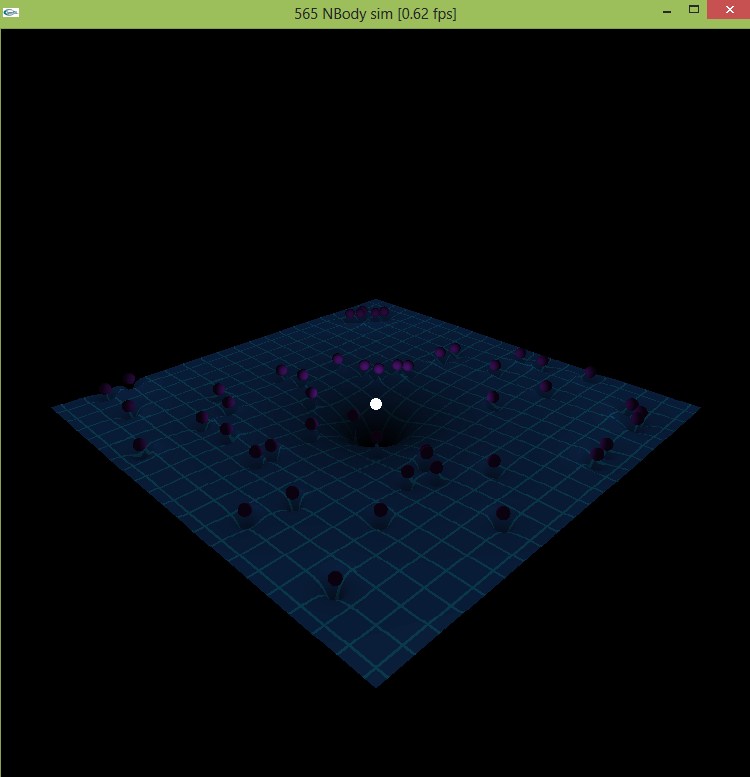 Github Pechpo Cuda Nbody Simulation - Best Colorful Designs in HD
