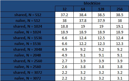 Github Rarietta Cuda Simulation - Full HD Mountain Images for Desktop