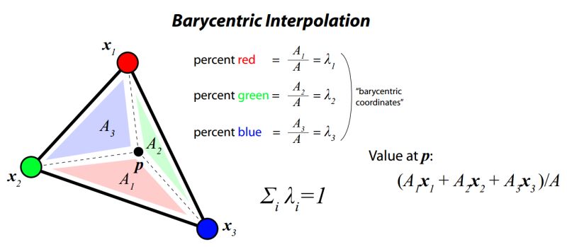 Github Dendenxu Diff Point Rasterization Point Based Cuda Rasterizer - Mountain Backgrounds - Modern Ultra HD Collection