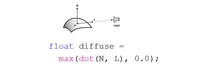 Github Rarietta Cuda Interactive Rasterizer This Project Implements - 4K Minimal Backgrounds for Desktop