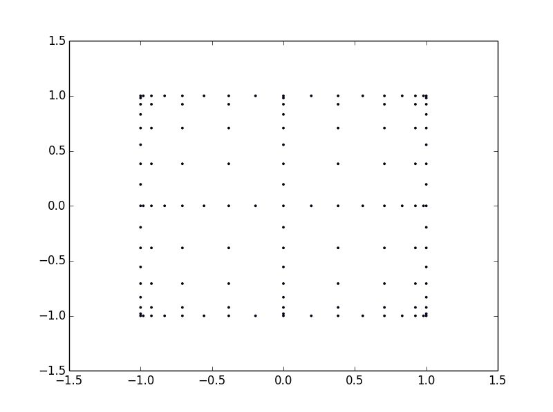 Py Tsg - Stunning Ocean Image - Retina