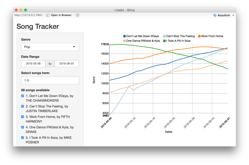 Song 8421 Song 8421 Github - Download Stunning Dark Background | Full HD