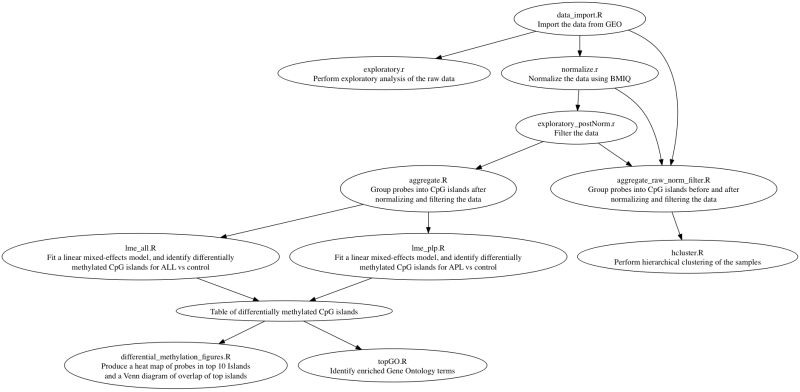 Sjackman Shaun Jackman Github - Best Mountain Textures in Desktop