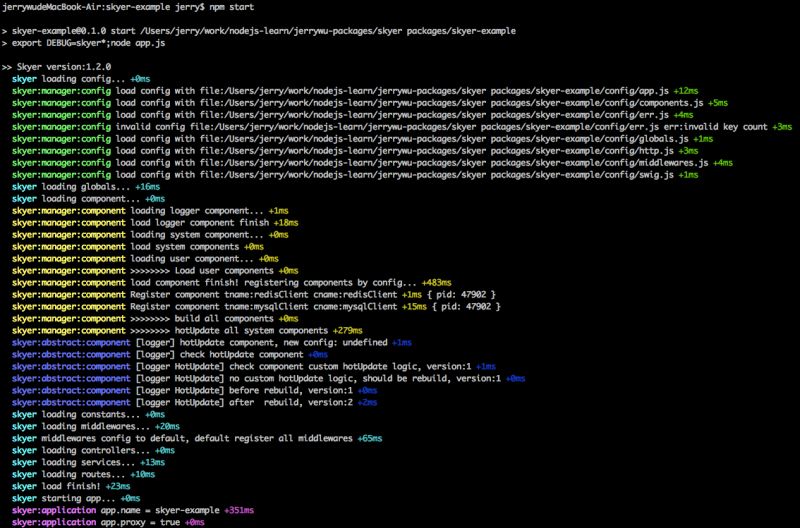 Skyeryg Skyer Github - High Quality Ocean Texture - Retina