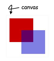 Plugin Canvas Dokuwiki - Best Minimal Photos in High Resolution