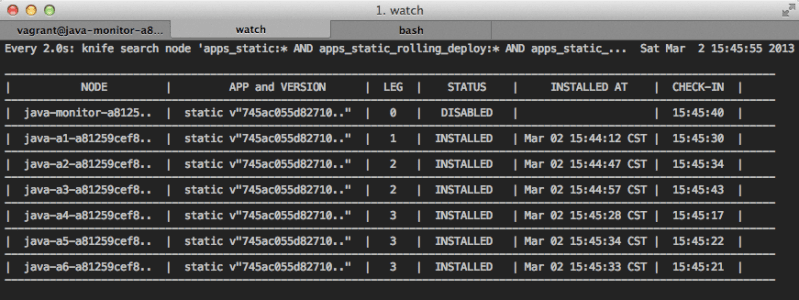 Releases Dev Library Rolling Deploy Prj Github - Abstract Images - Professional Desktop Collection