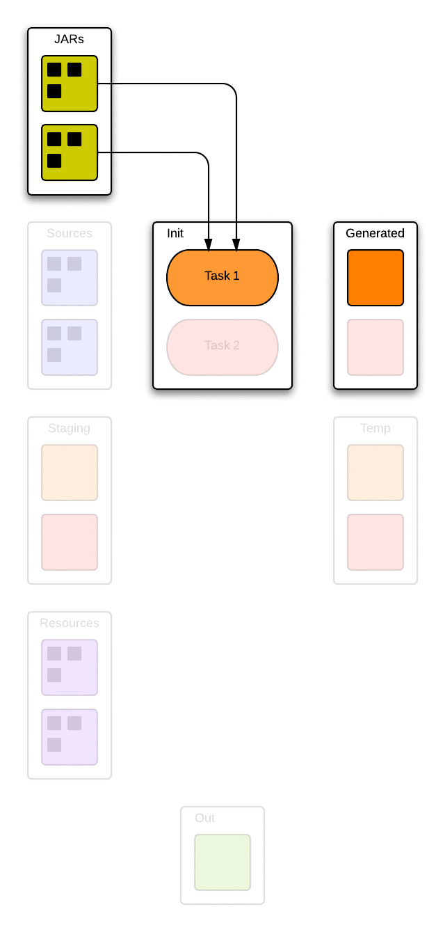 Github Tailrecursion Orcus - Abstract Arts - Stunning Mobile Collection