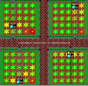 Github Tkucic Plc Traffic Control Traffic Control Is Often Used A - 4K Dark Wallpapers for Desktop