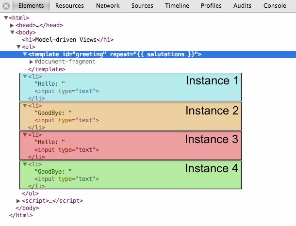 Github Toolkitchen Mdv Model Driven Views Polyfill - Premium Nature Pattern Gallery - High Resolution