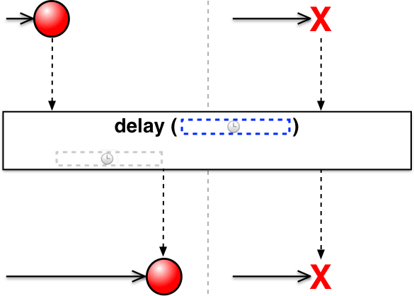 Reactivex Single - Premium Landscape Picture Gallery - Full HD