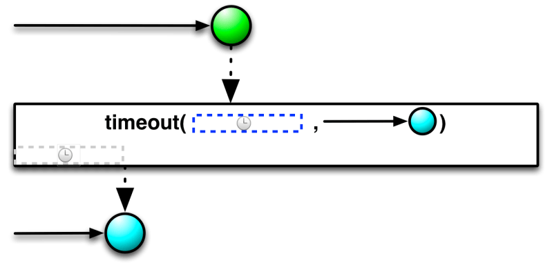 Reactivex Single - Premium Vintage Art Gallery - Retina