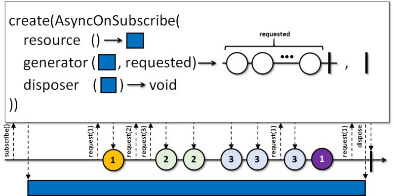 Rxjava Observable Debugging - Perfect 4K Mountain Patterns | Free Download