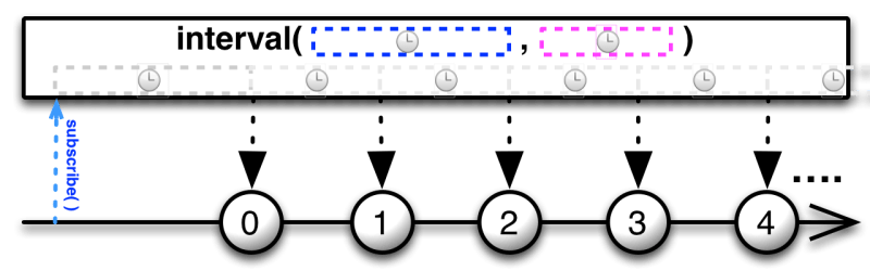 Rxjava 1 Creating Observables Markzl - Dark Texture Collection - Desktop Quality