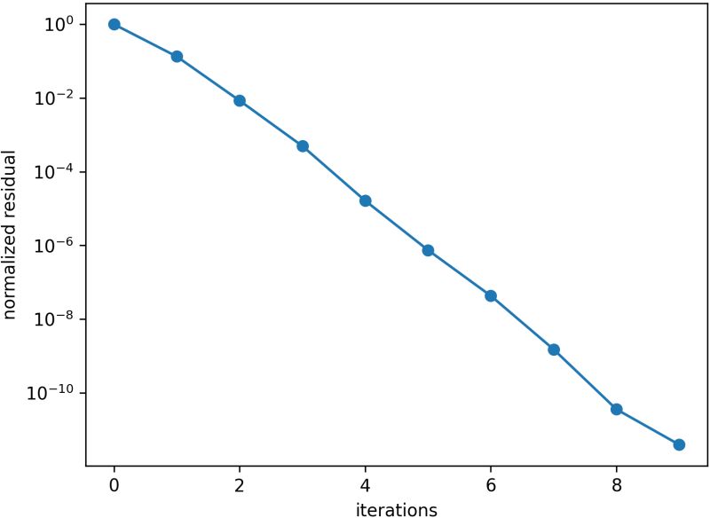Pyamg Github - Perfect Minimal Wallpaper - Ultra HD