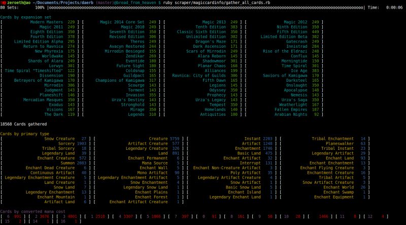 Github Zeroeth Blimp Blobs Getting Familiar With C And Python - Download Artistic Colorful Image | 4K