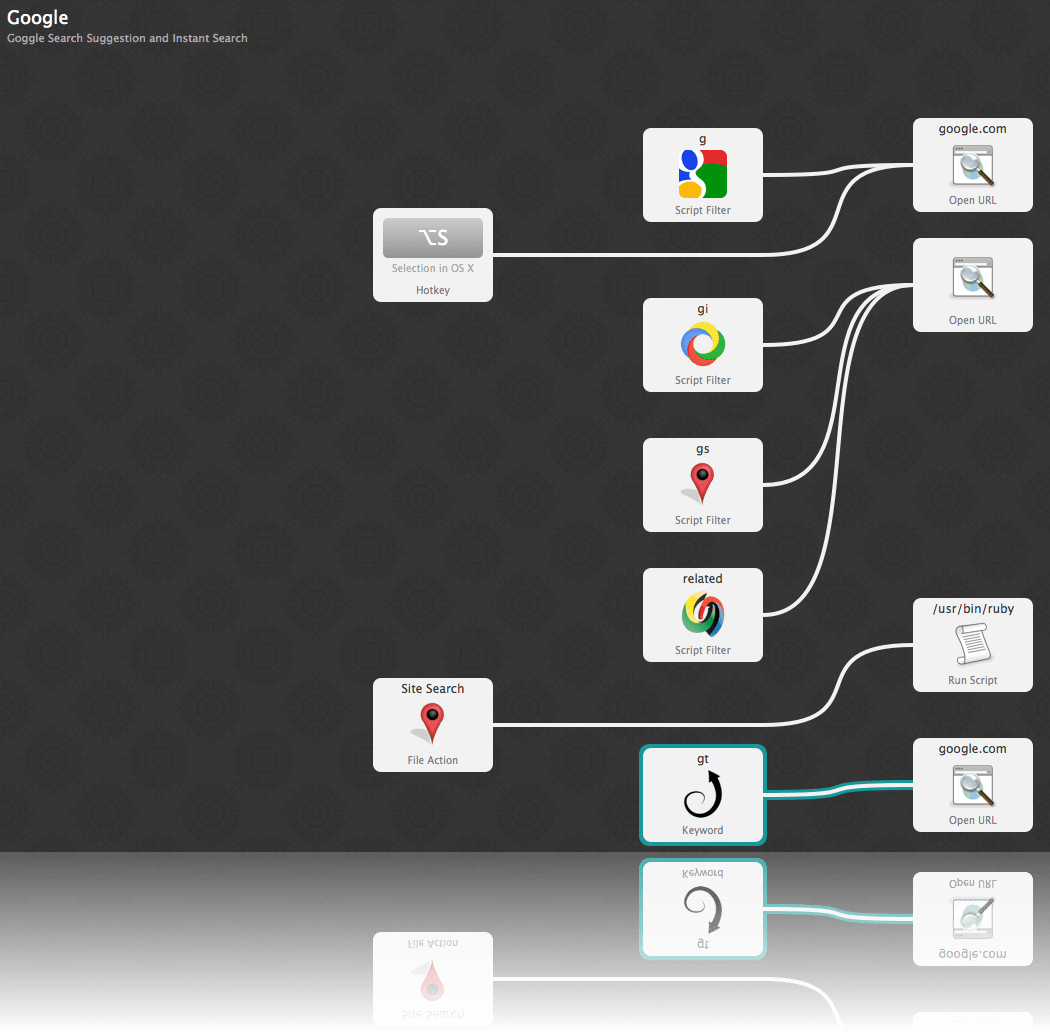 Alfred2-google-workflow by zhaocai