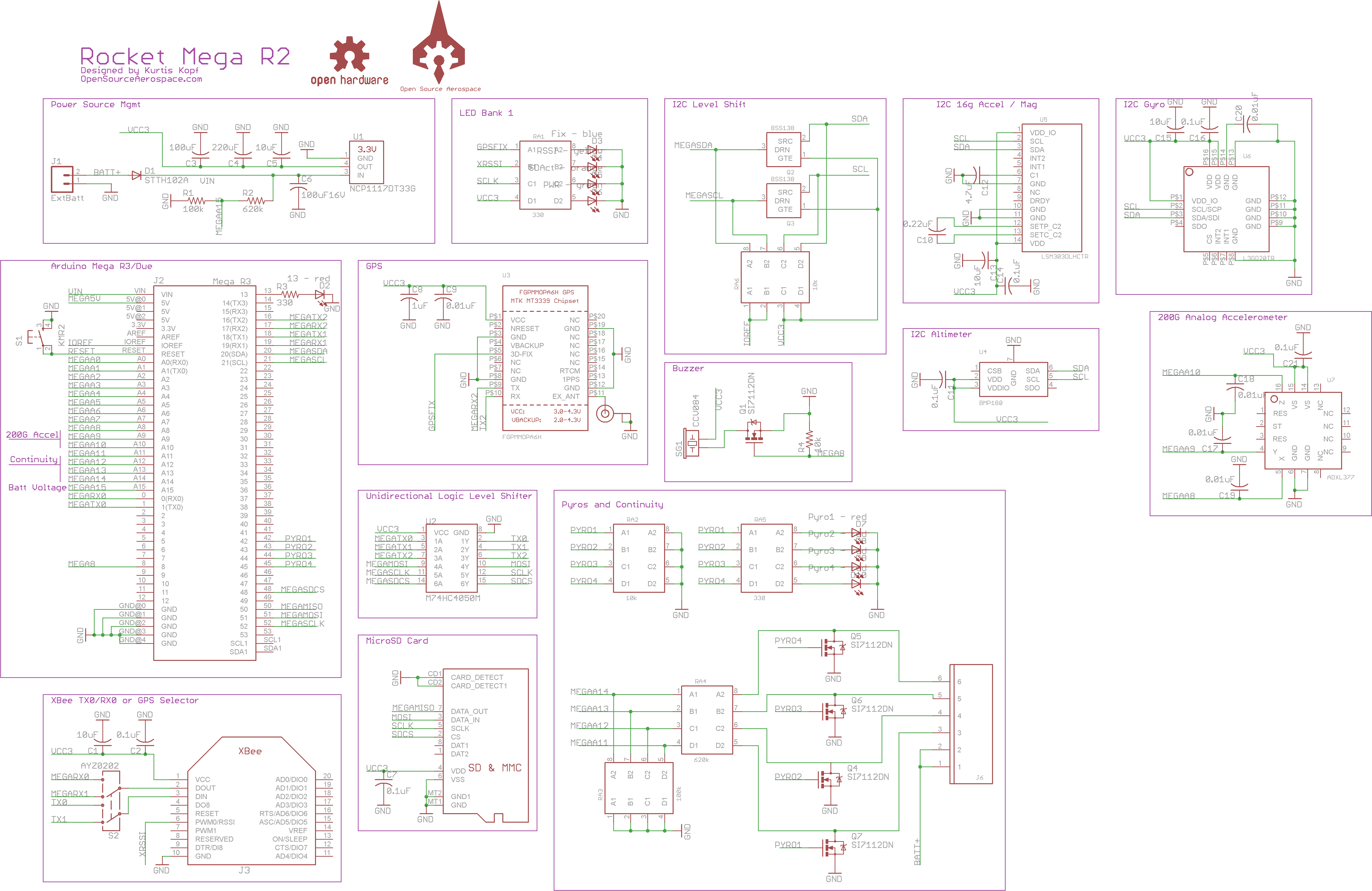 Схема мег. Ардуино мега 2560 + DRG-04. Функциональная схема ардуино мега. Sprint Layout Mega 2560 PCB. Arduino due Shield PCB.