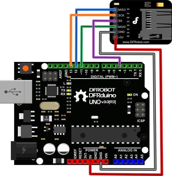 Micro Sd Card Reader Circuit Diagram Circuit Diagram