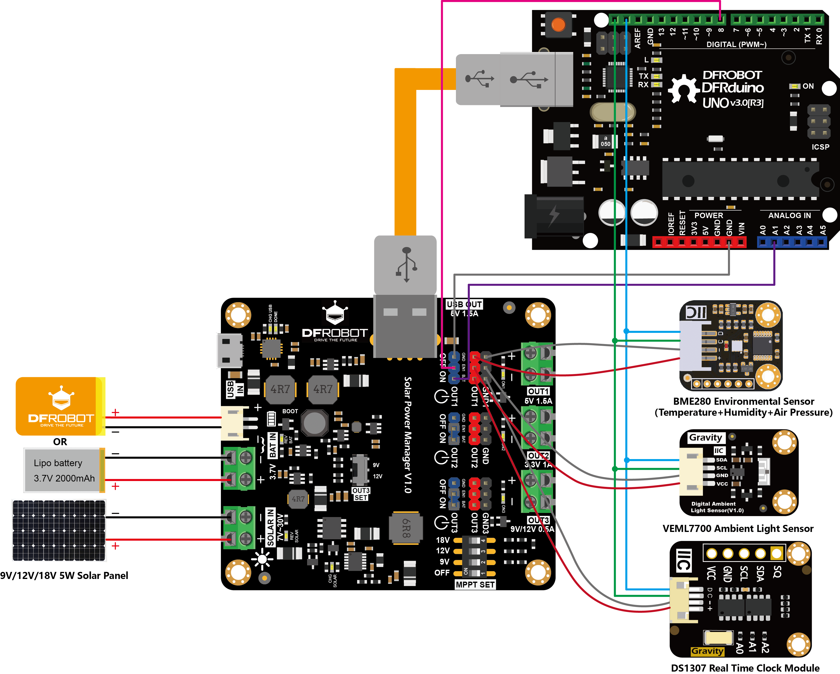 Solar Power Manager Sku Dfr0535 Dfrobot