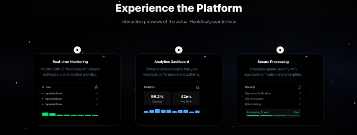 COO Dashboard Examples | Klipfolio
