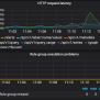 GitHub - Einsteinish/Docker-Compose-Prometheus-and-Grafana: Prometheus ...