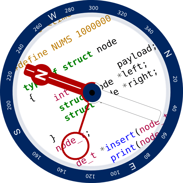 CodeCompass | Tmilinovic's Blog