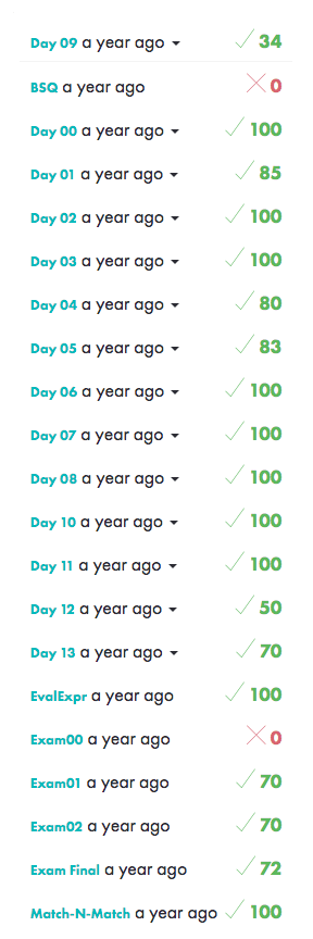 Lessons Learned After A Month Of Code At 42 S Piscine By Mike Brave Medium