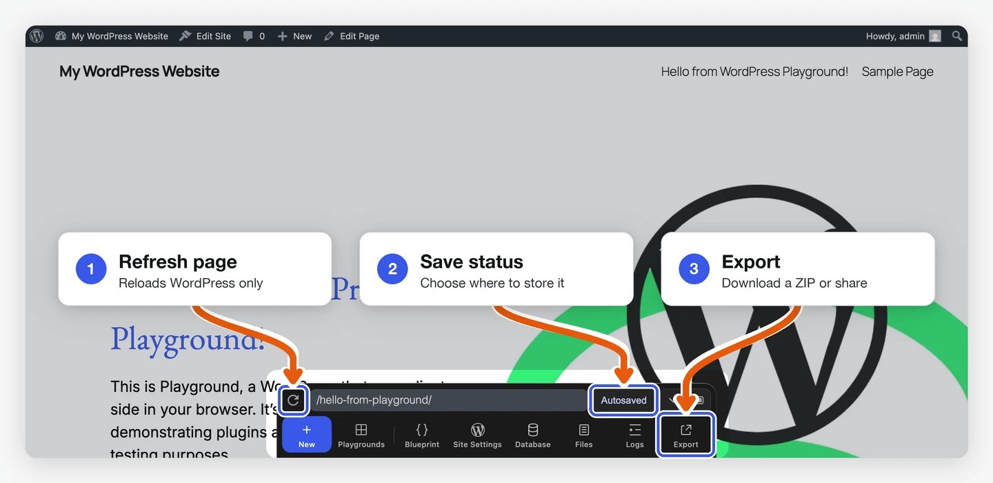The Dock controls for refreshing WordPress, opening storage choices, and exporting the Playground