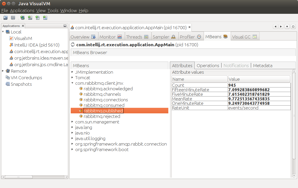 Rabbitmq Blog Archive Metrics Support In Rabbitmq Java