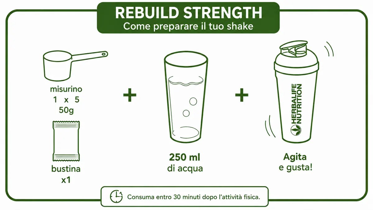 Preparazione di Herbalife24 Rebuild Strength