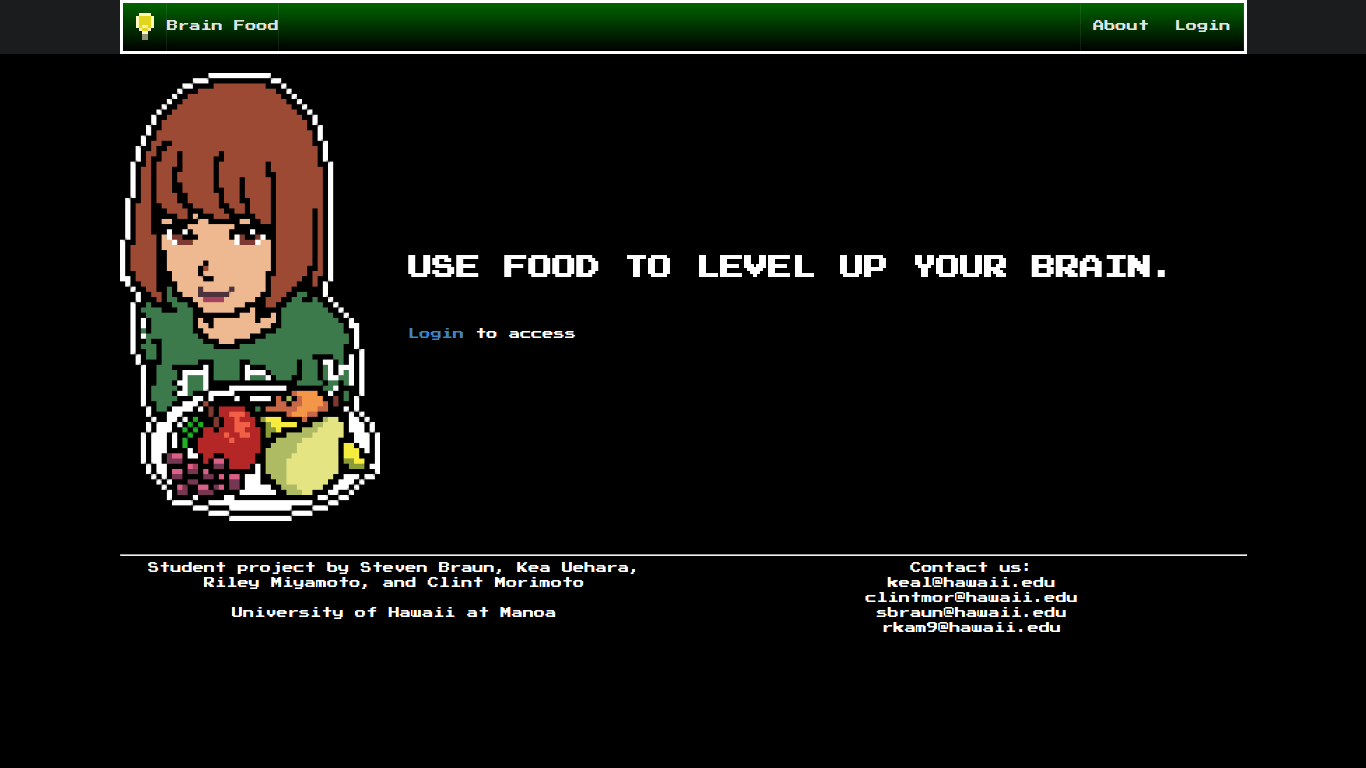 Brain Food By Brain Food