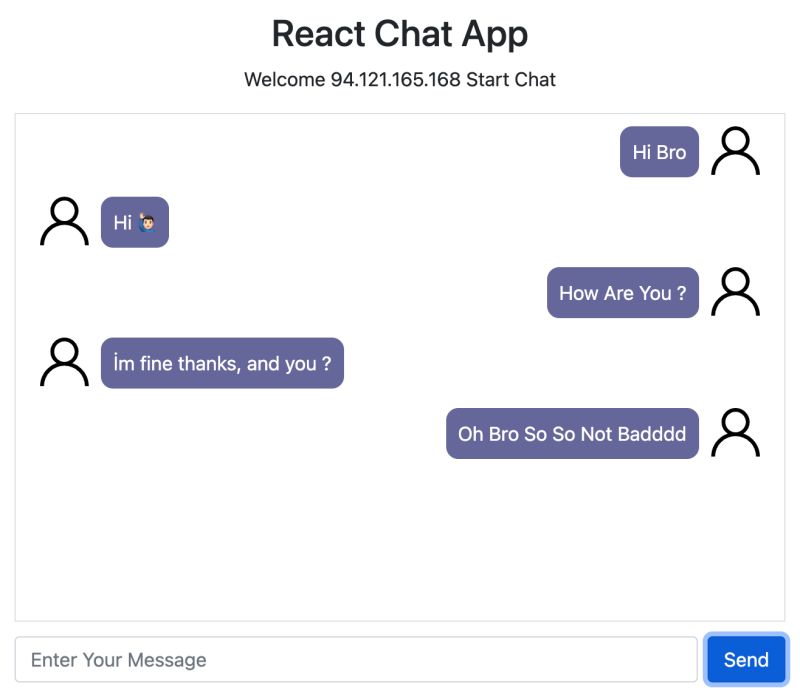Github Tridevverma React Chat App - Premium Dark Art Gallery - Desktop