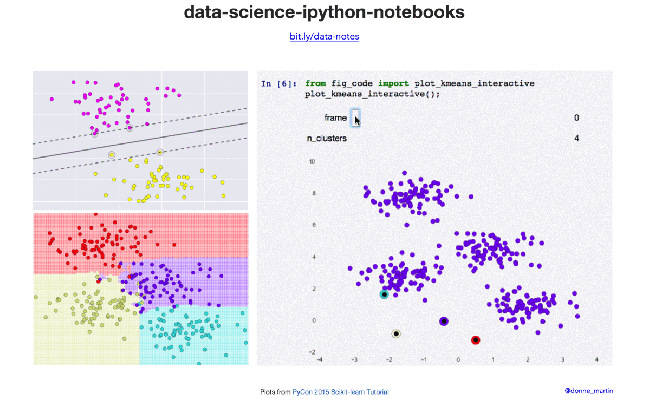 Useful Data Science Notebooks From Github | Kaggle