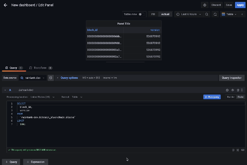 Graph Using Grafana With Bigquery Data Source Stack Overflow - Artistic Desktop Dark Images | Free Download