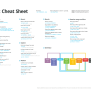 GitHub - Hbons/git-cheat-sheet: A Cheat Sheet For Git Workflows