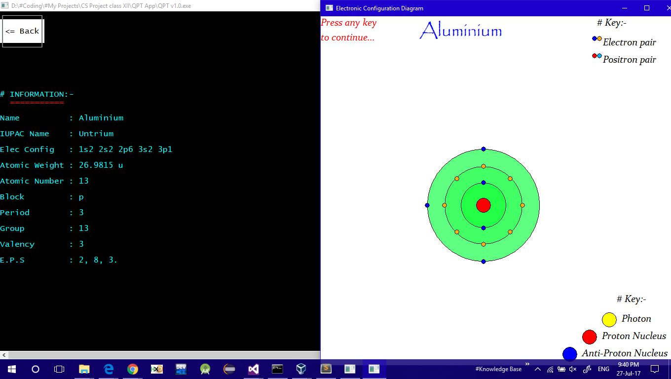 Periodic Table In C C With Source Code 