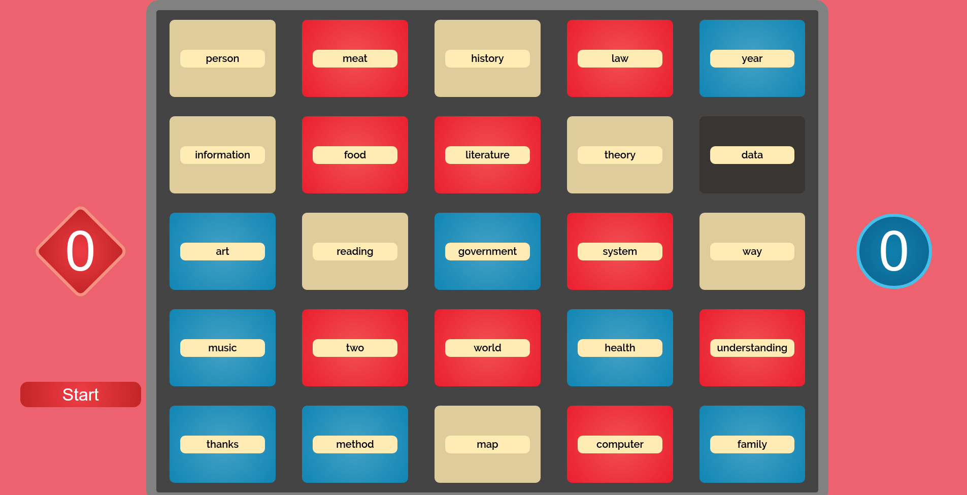 There's nothing quite like a game to bring people together. Github Ivanszkypeter Codenames Test Project Based On The Board Game Codenames