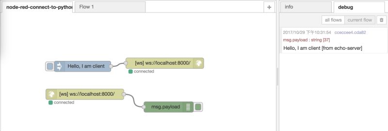 Github Wayoda Simplewebsocketserver A Python Based Websocket Server That Is Simple Easy To - HD Nature Designs for Desktop