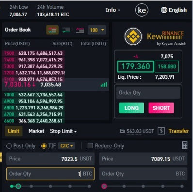 Trading history presented is less than 5 years old unless otherwise stated and may not suffice as a . Github Keyvanarasteh Binance Profit Binance Future Real Profit Calculator For Browsers