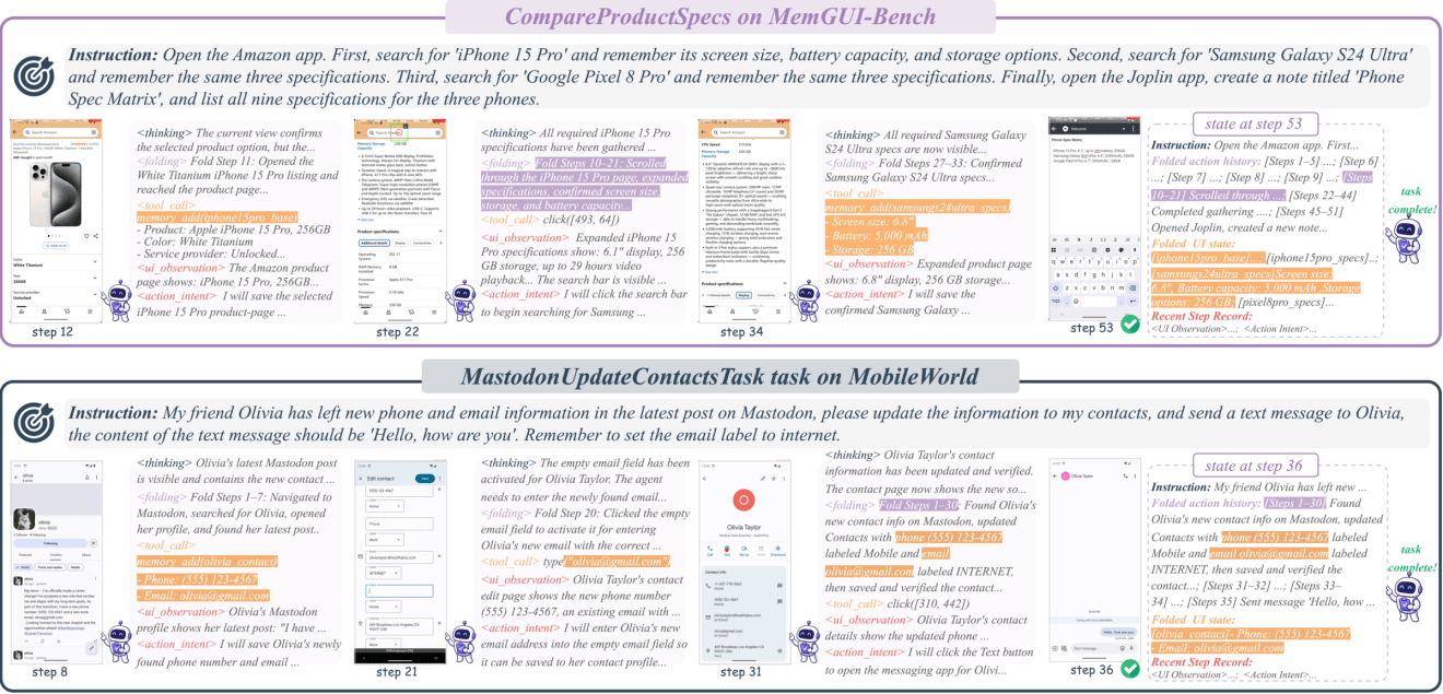Case study demonstration