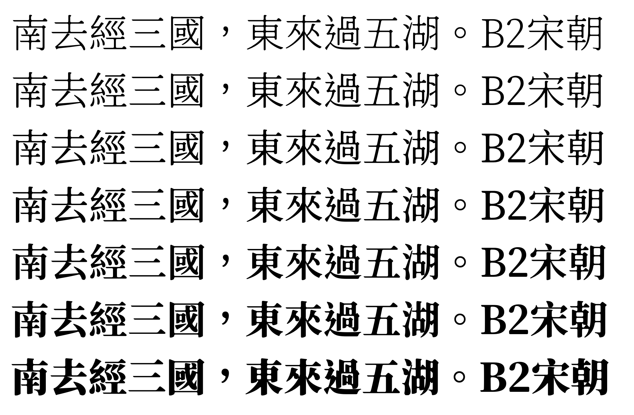 草字頭繁體繁體字中的草字頭應該怎樣寫 Vnfp