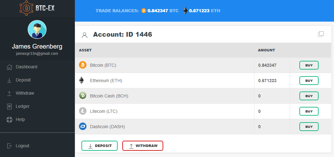 No signup required, free to use! A Different Type Of Scam