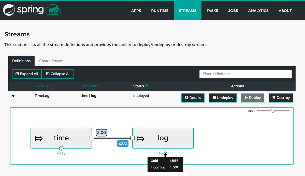 24 Monitoring And Management