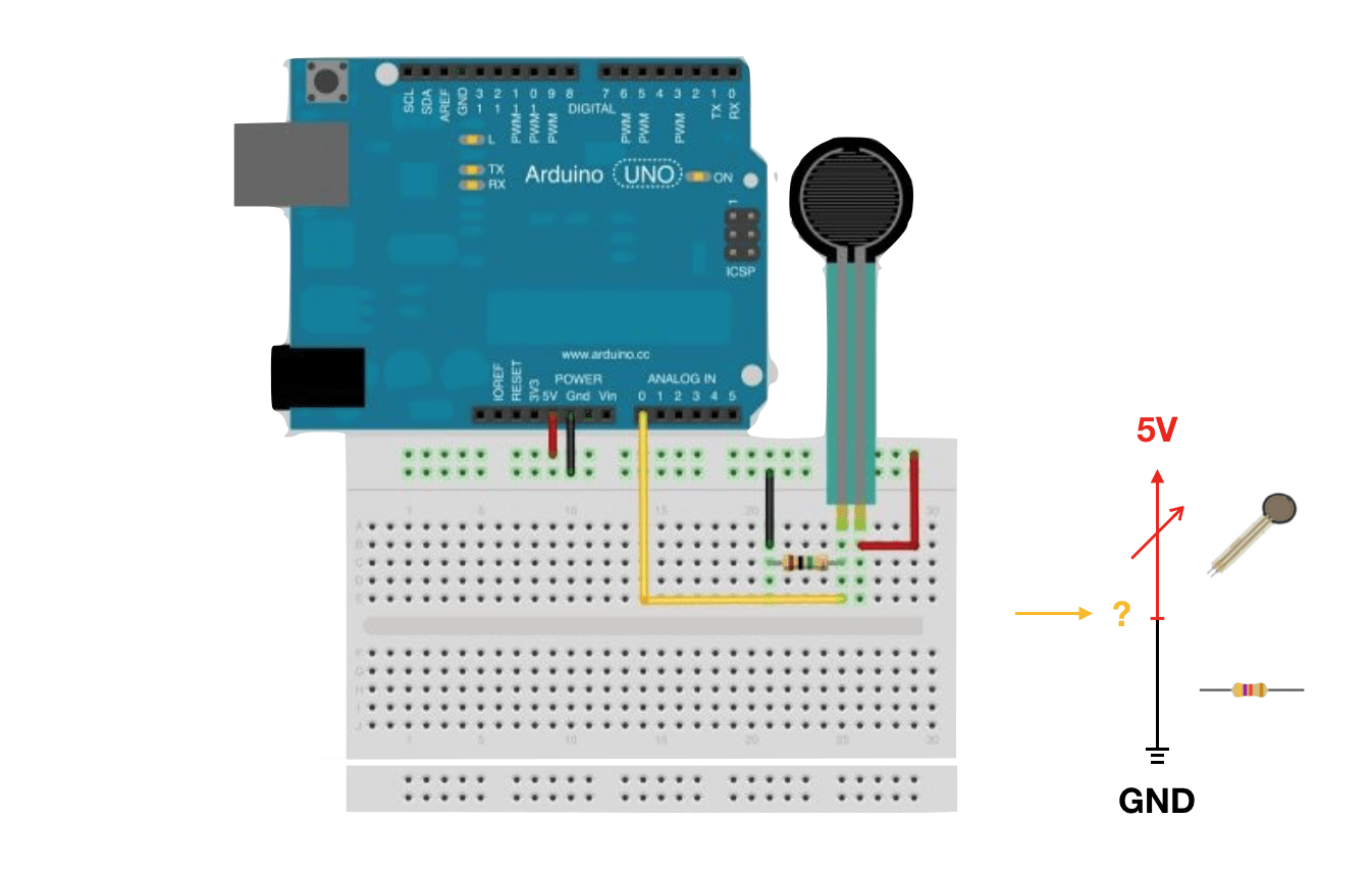 Unity Arduino Examples Unitylist